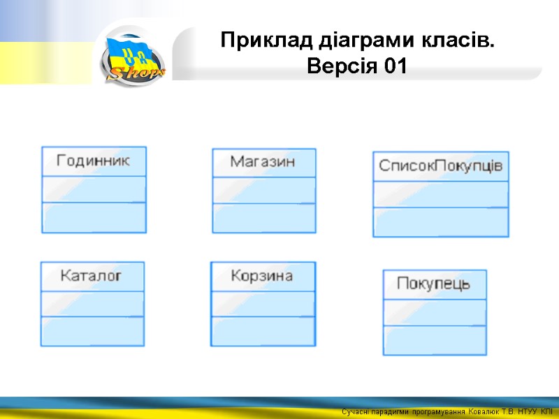 Приклад діаграми класів.  Версія 01